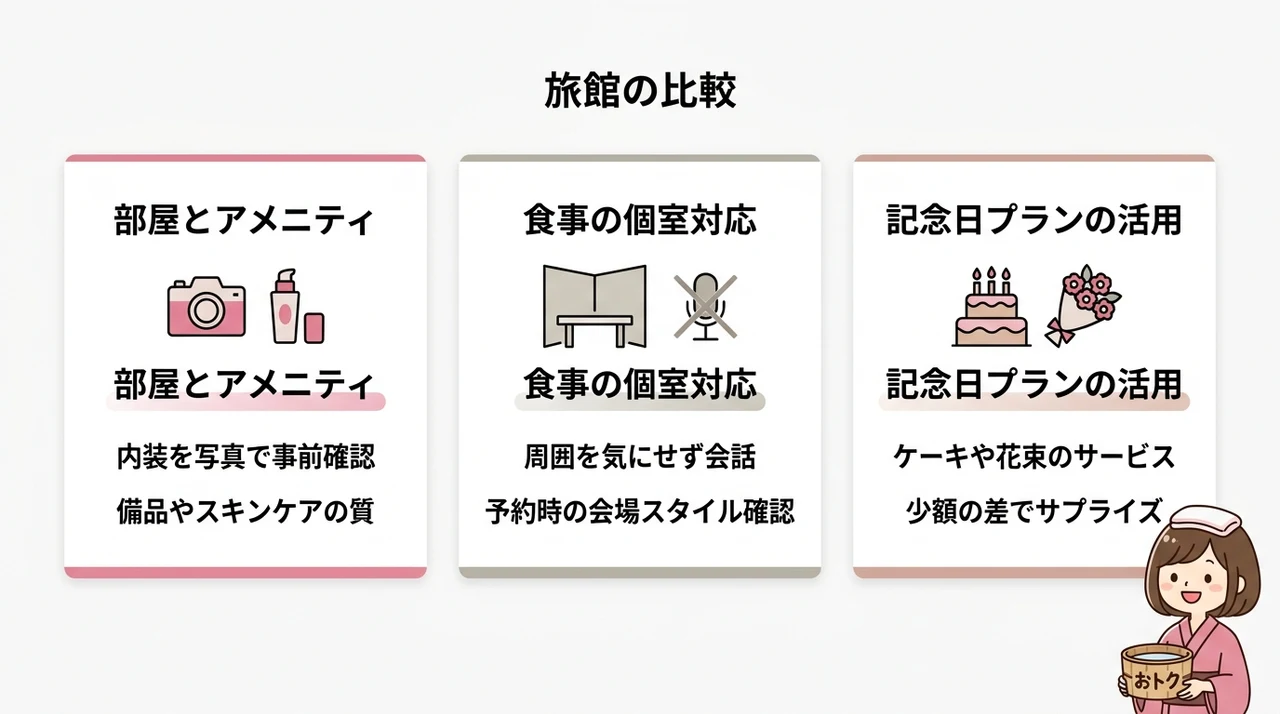 カップル・夫婦旅行で失敗しない宿選びのコツ