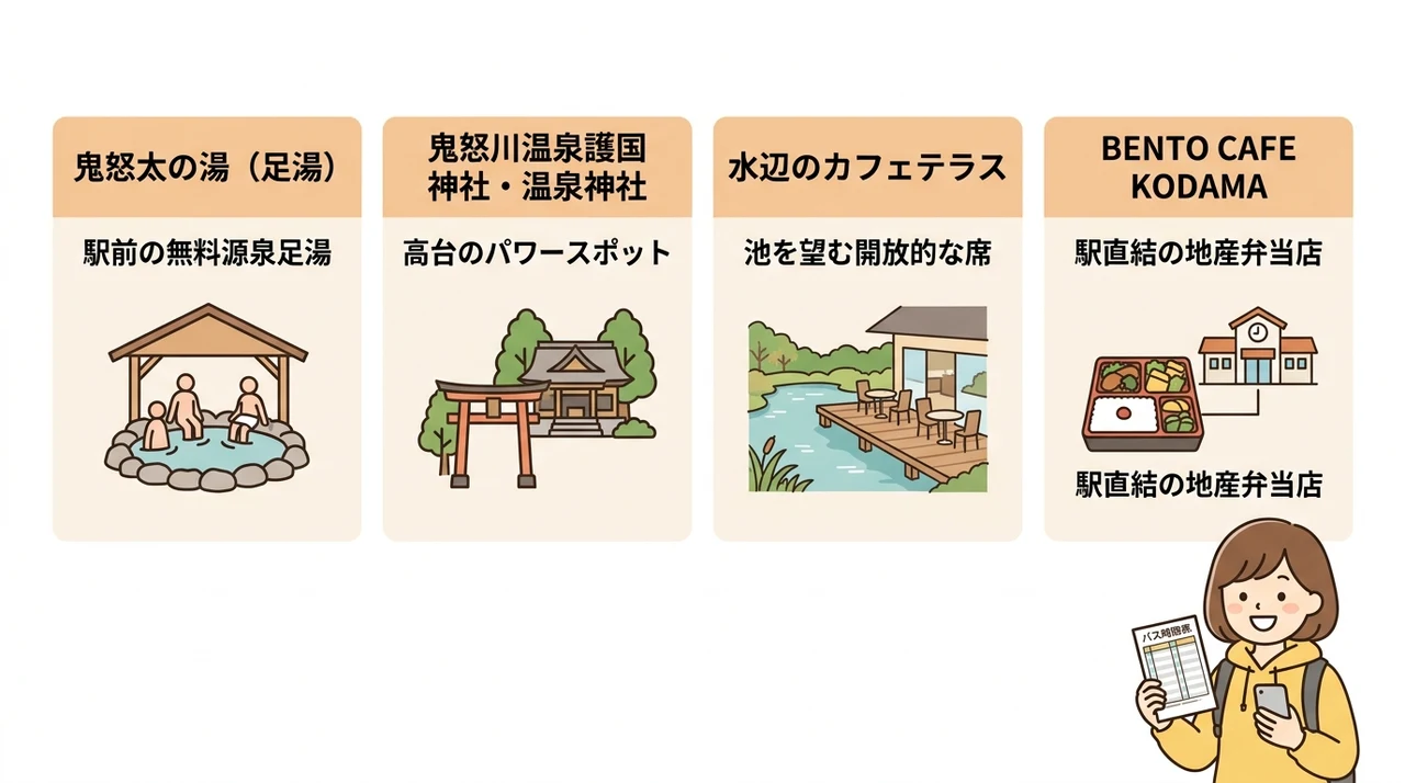 鬼怒川温泉駅を拠点にした徒歩圏内スポット