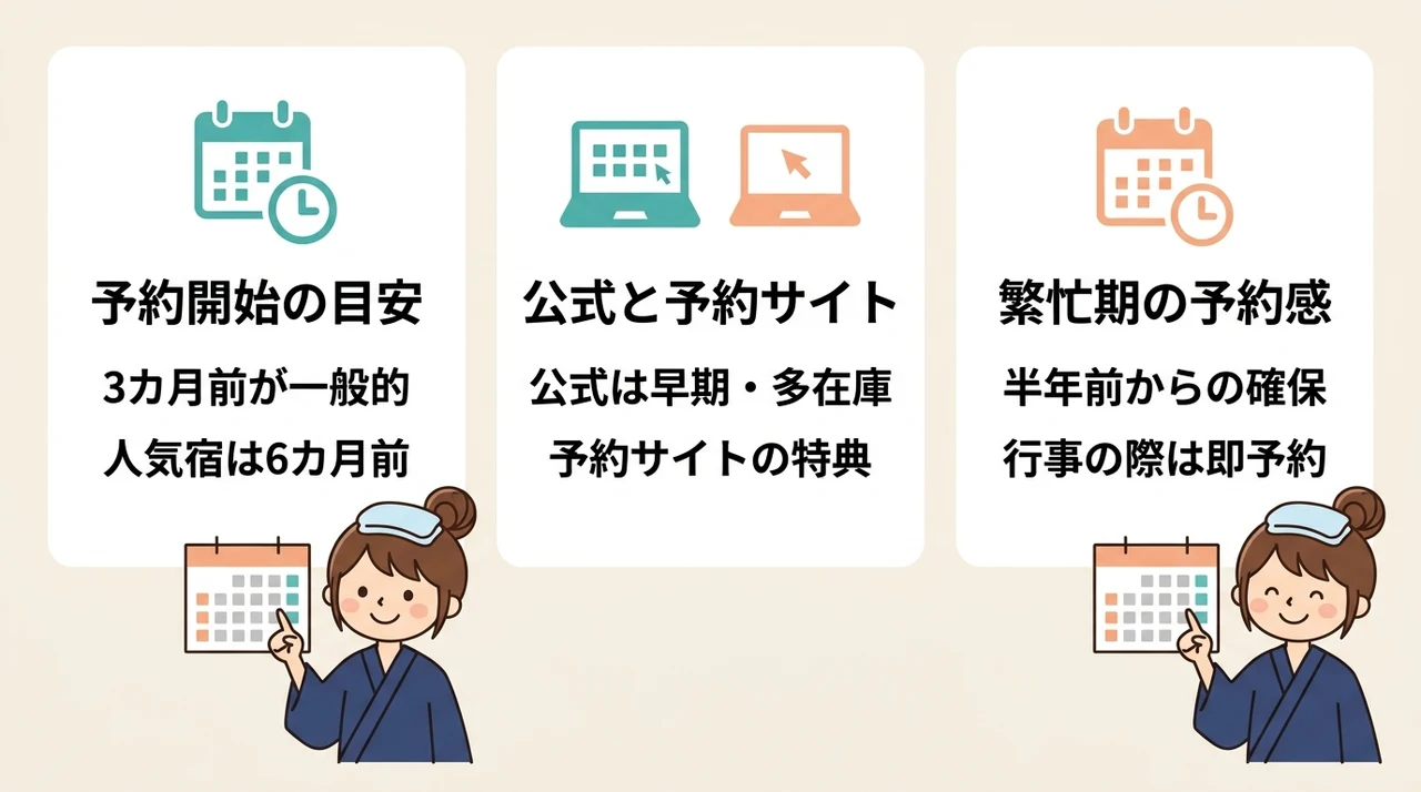 鬼怒川温泉の宿の予約はいつから可能？基本ルールを解説