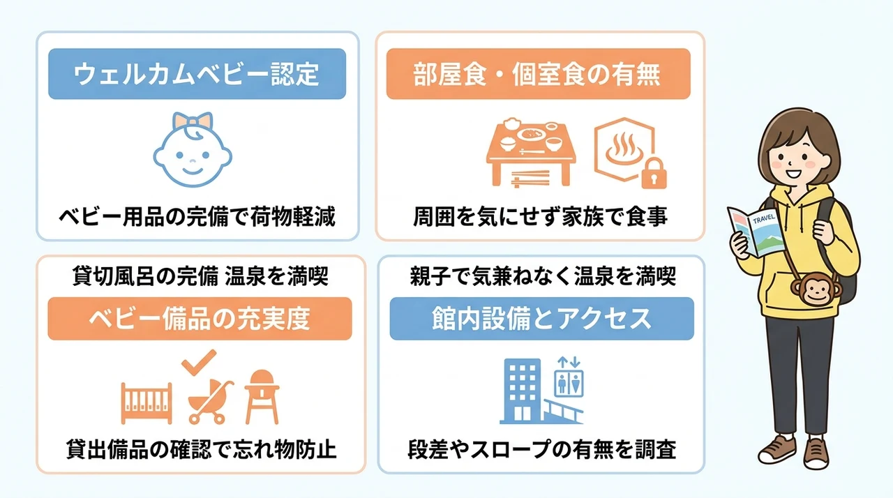 子連れ旅行の宿選びで確認したい5つの注意点