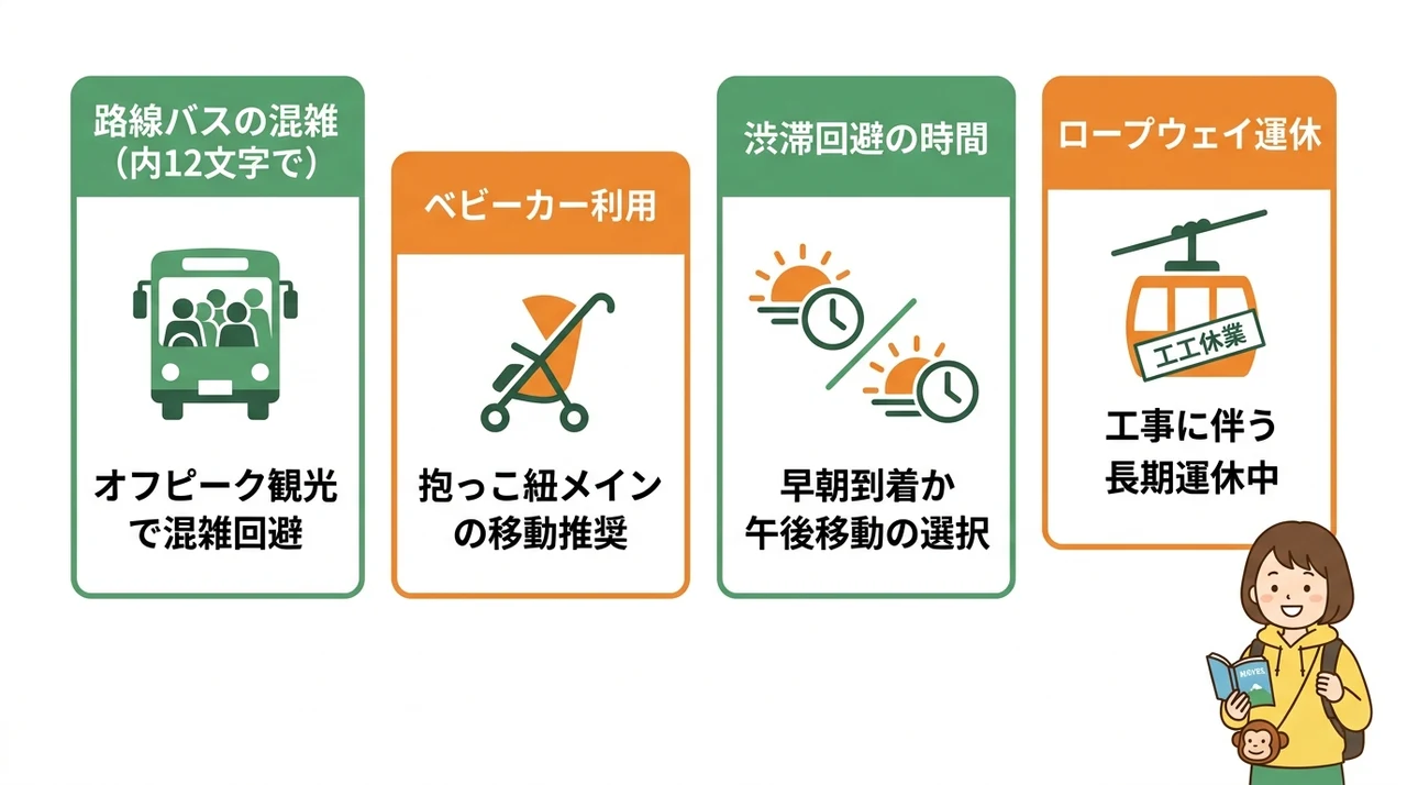 子連れ旅行の移動で気をつけるべき注意点