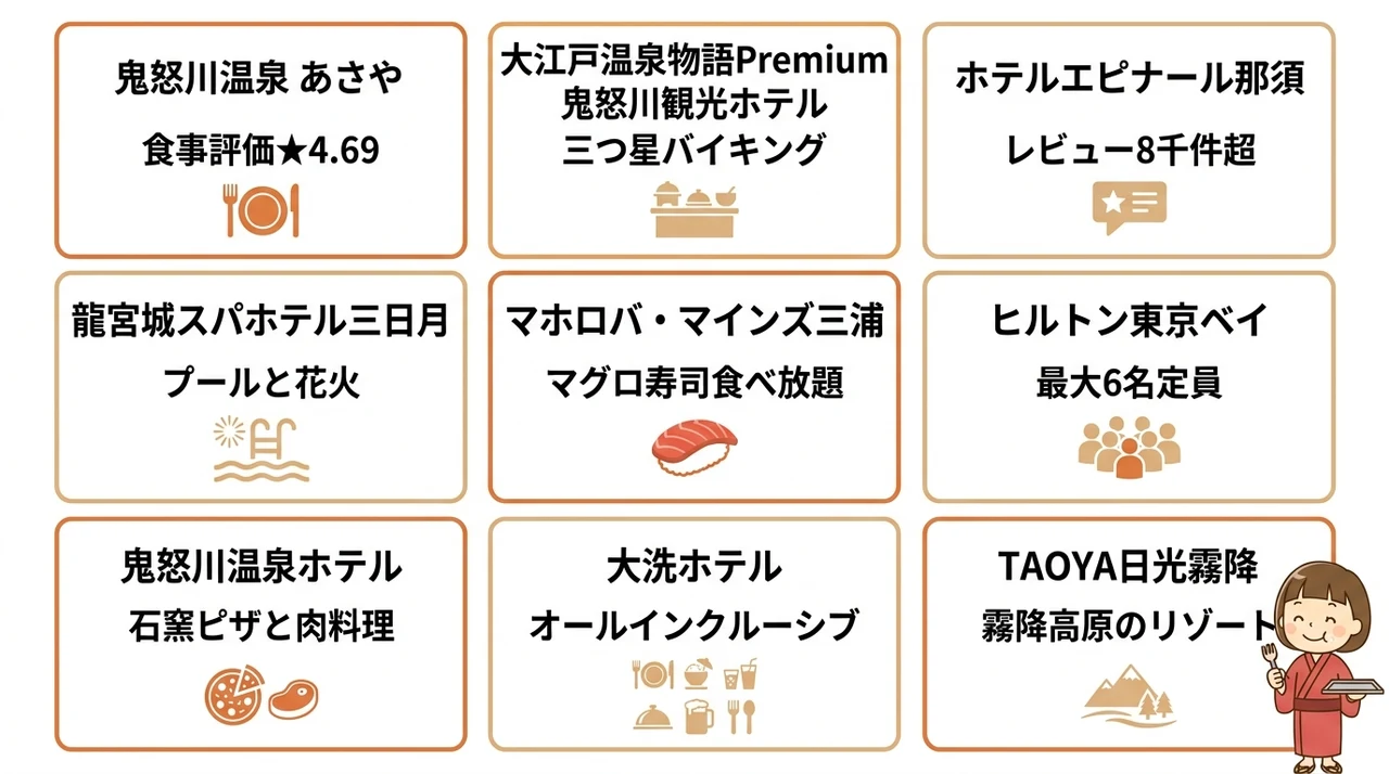 関東で子連れバイキングが楽しめる宿のおすすめ9選