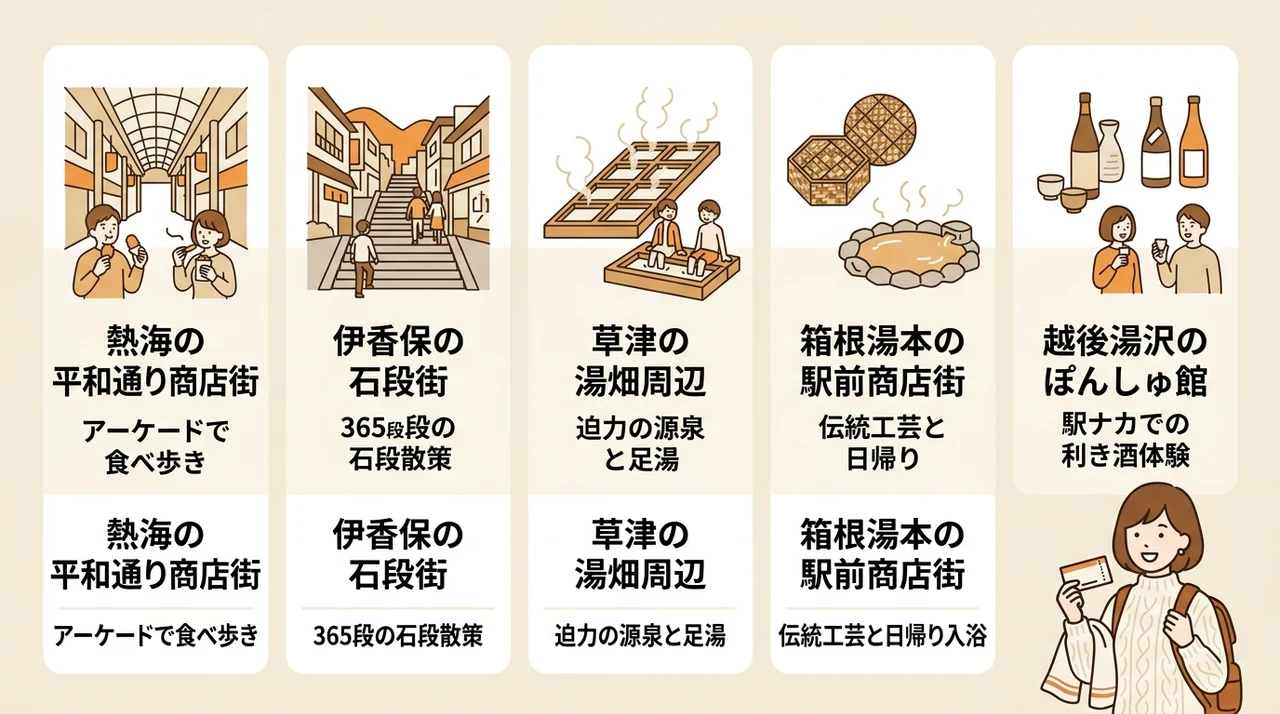 駅から徒歩圏内!温泉街のそぞろ歩きスポット