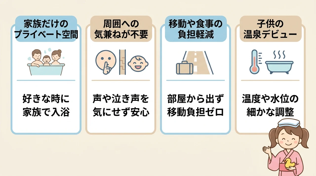 関東の子連れ旅行に最適な露天風呂付き客室の魅力とは