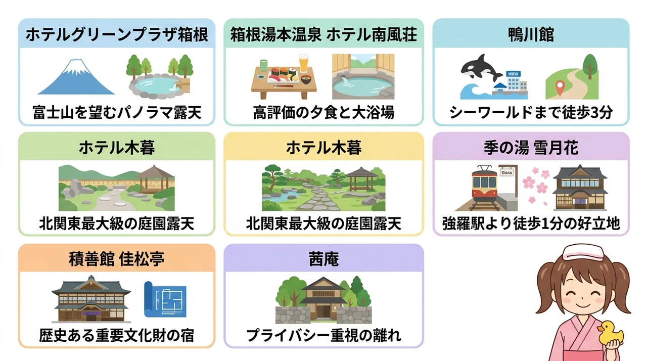 子連れに優しい関東の露天風呂付き客室おすすめ宿7選