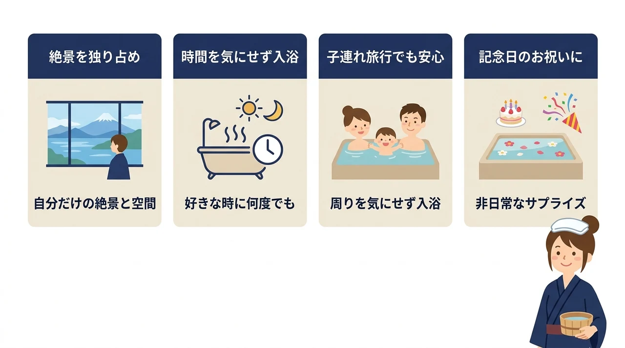 露天風呂付き客室で叶える特別な滞在