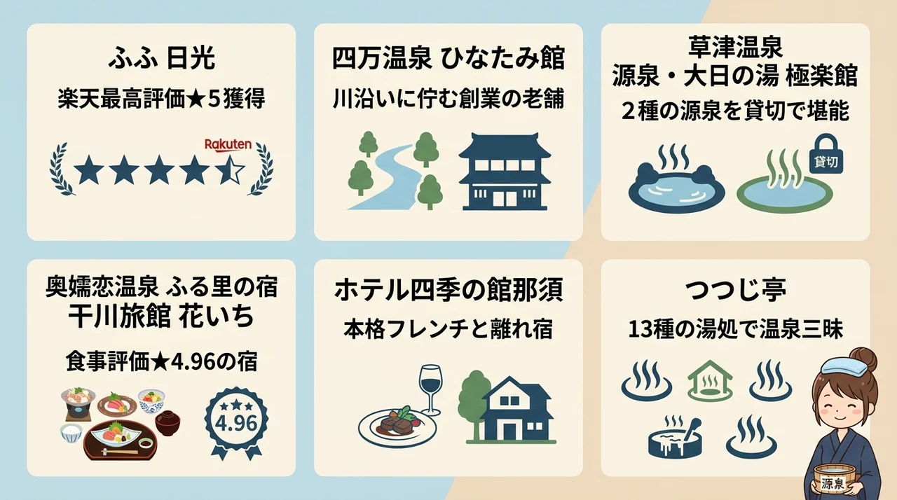 関東で源泉かけ流しを楽しめる厳選宿6選