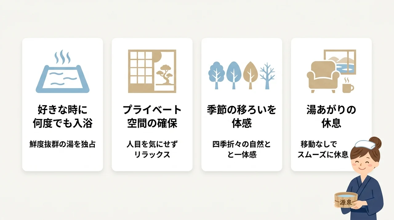 露天風呂付き客室で愉しむ源泉かけ流しの魅力