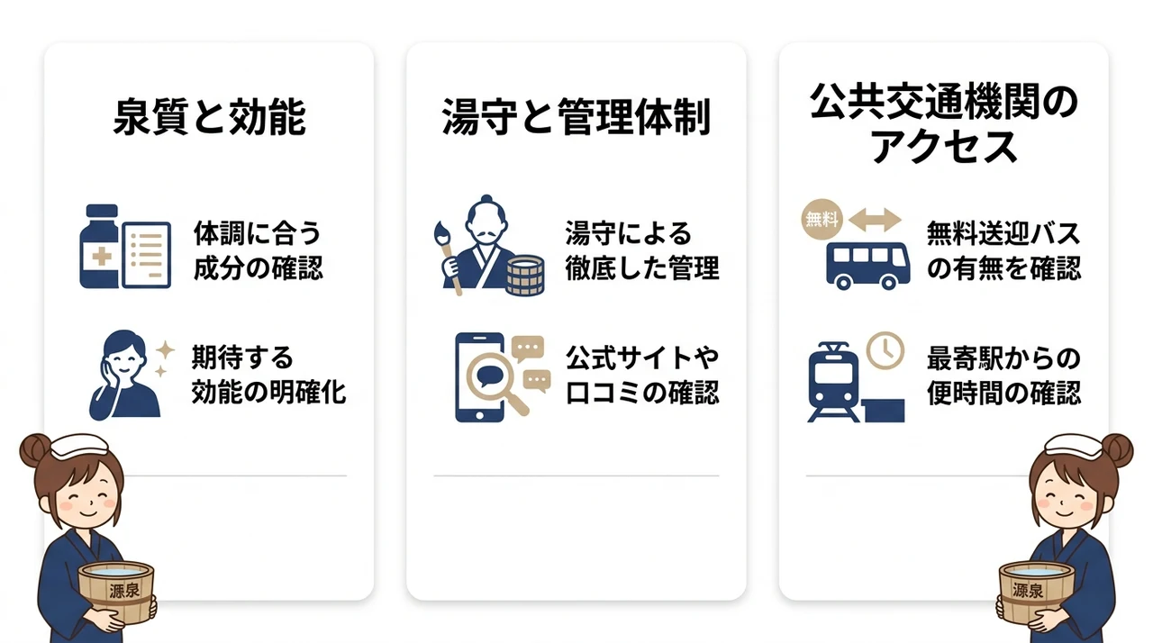 源泉かけ流しの宿を選ぶ際の3つの注目点