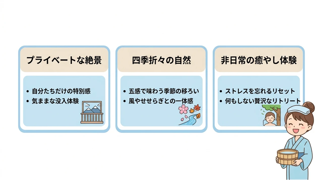 関東の絶景を独り占めできる露天風呂付き客室の魅力とは