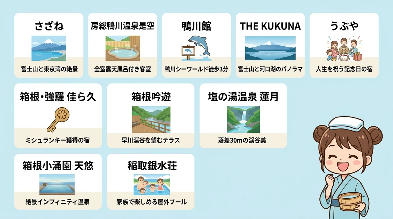【絶景別】関東で景色がいい露天風呂の宿おすすめ10選