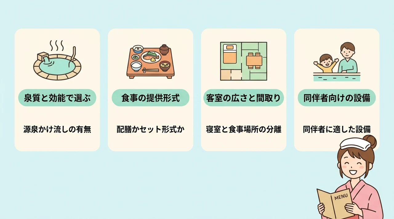 失敗しない！客室露天風呂と部屋食の賢い選び方