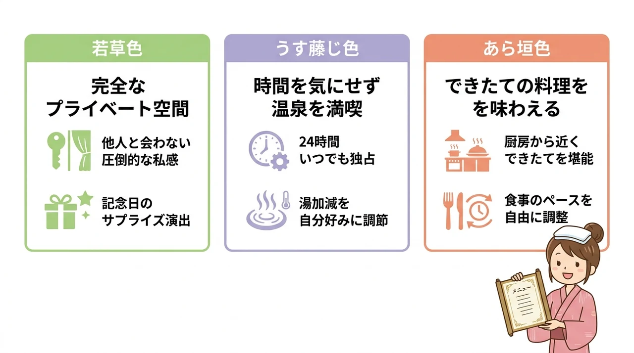部屋食と露天風呂付き客室で叶う3つの魅力