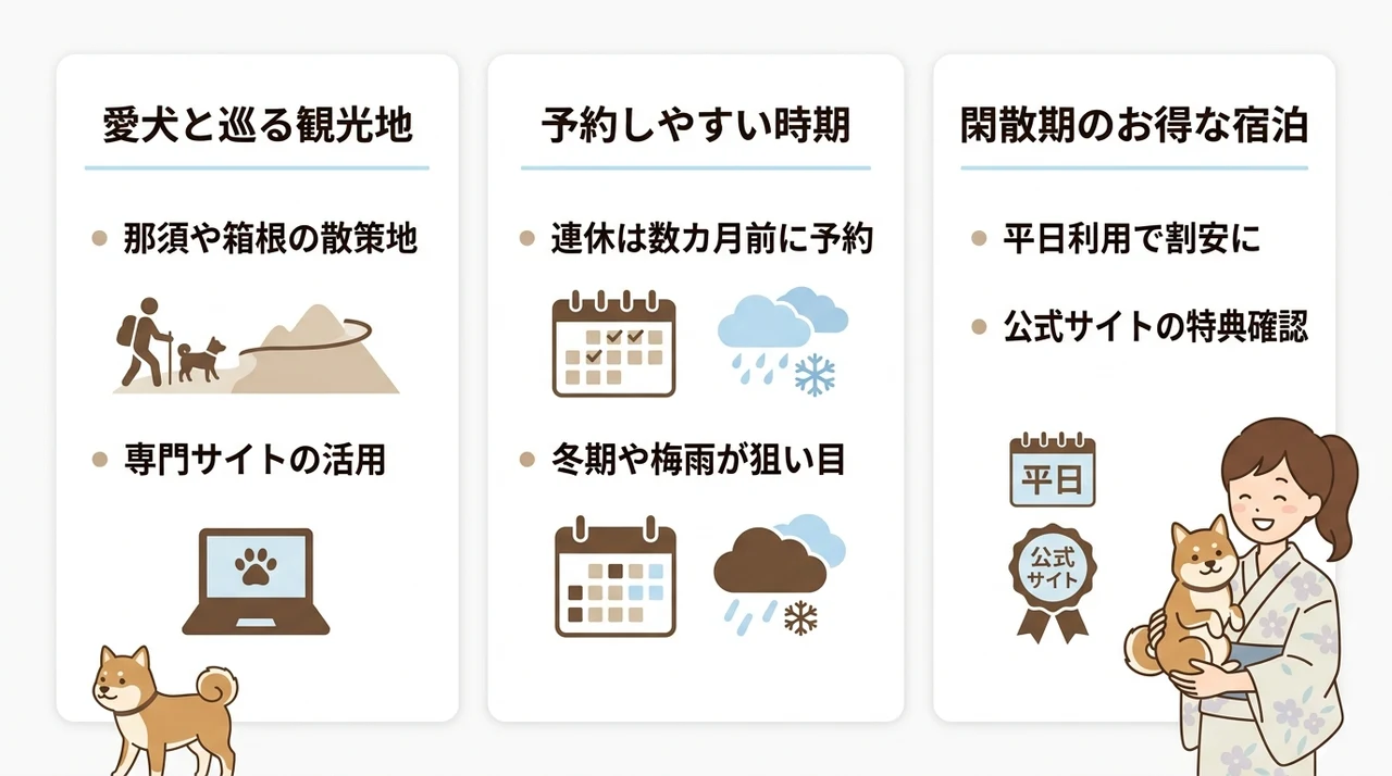 宿泊をさらに充実させる周辺の楽しみ方