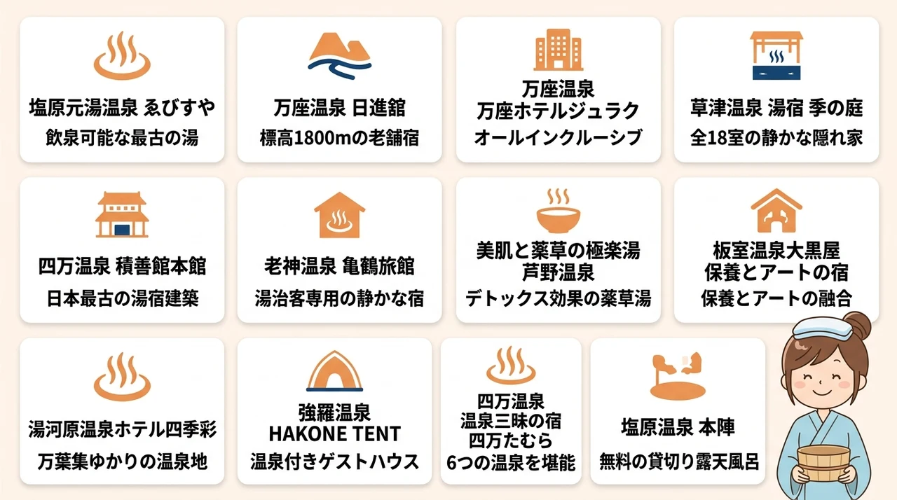 関東で湯治ができるおすすめの宿12選