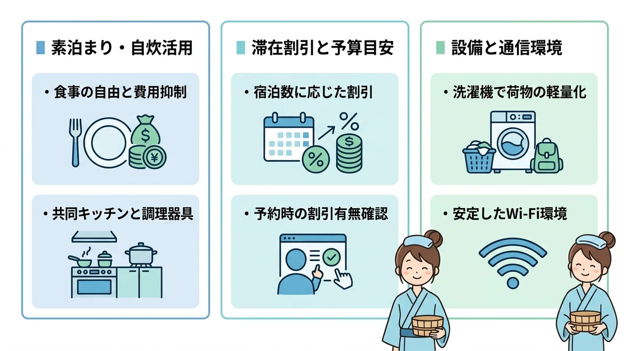 長期滞在を成功させる費用と自炊のコツ