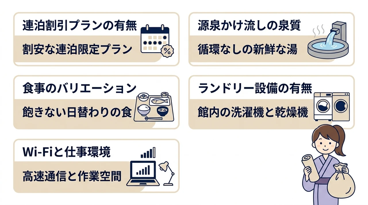 連泊温泉宿を選ぶ際に確認したい5つのポイント