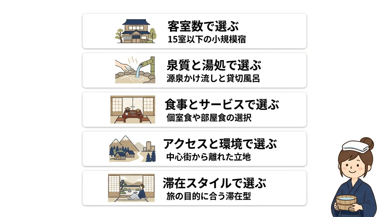 静かな温泉宿を選ぶための5つのポイント