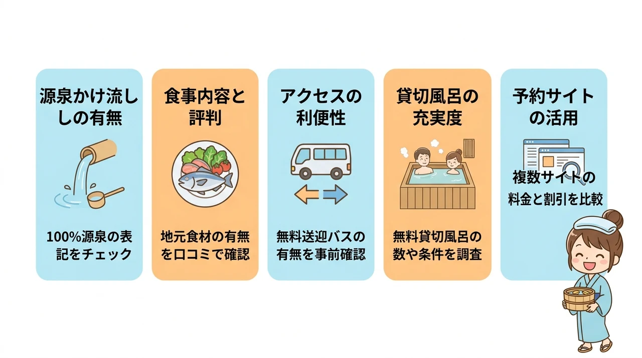 予算1万円台でも満足できる温泉宿の選び方