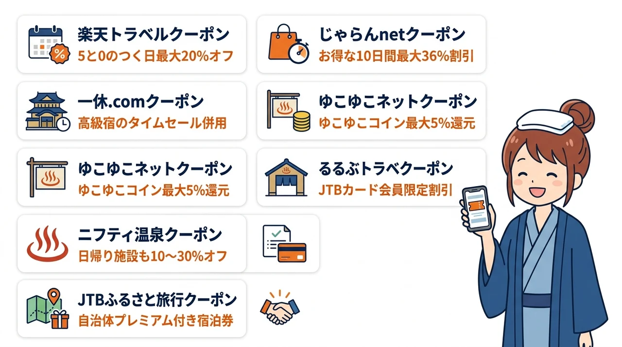 関東の温泉宿で今すぐ使えるお得なクーポン一覧