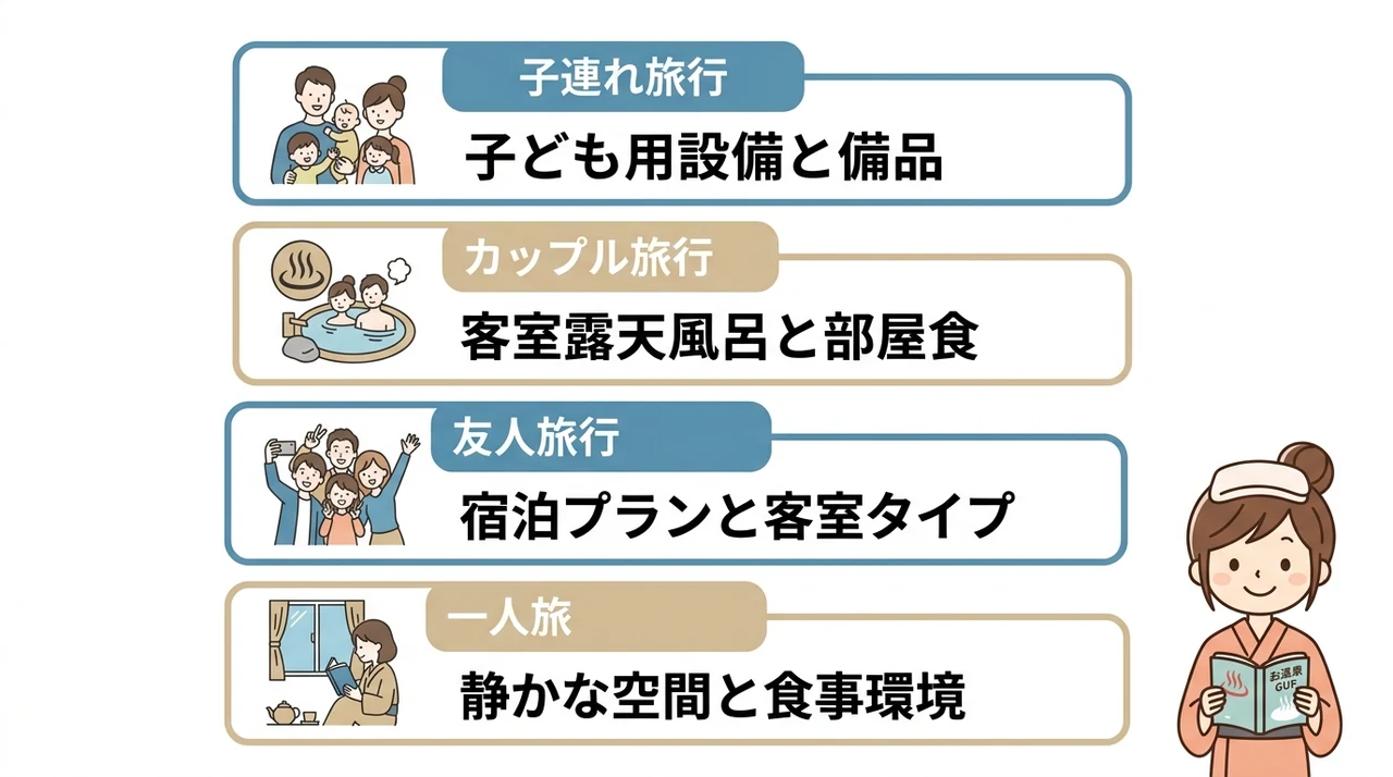 同行者別に見る温泉宿の選び方と確認ポイント