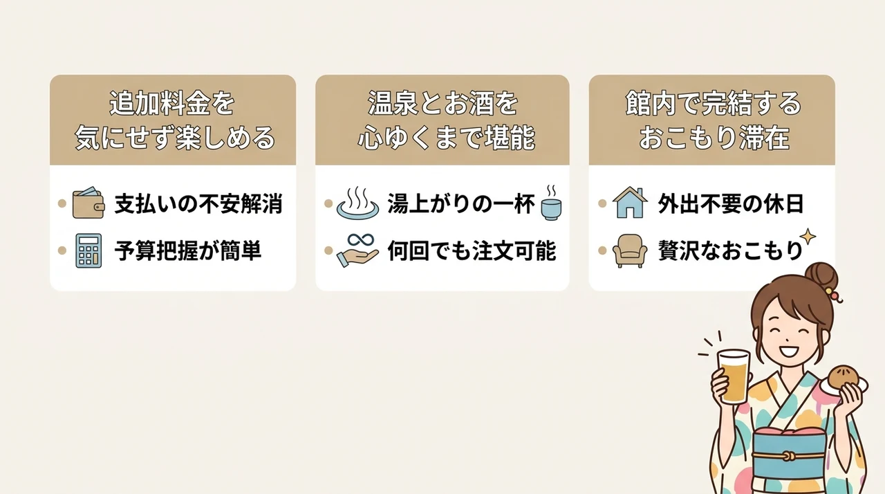 伊香保温泉の飲み放題付き宿で得られる3つの魅力