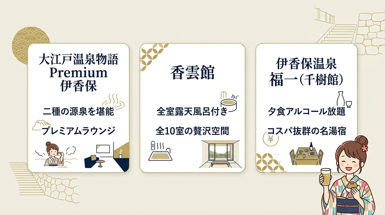 夫婦旅行におすすめの伊香保温泉高級オールインクルーシブ宿
