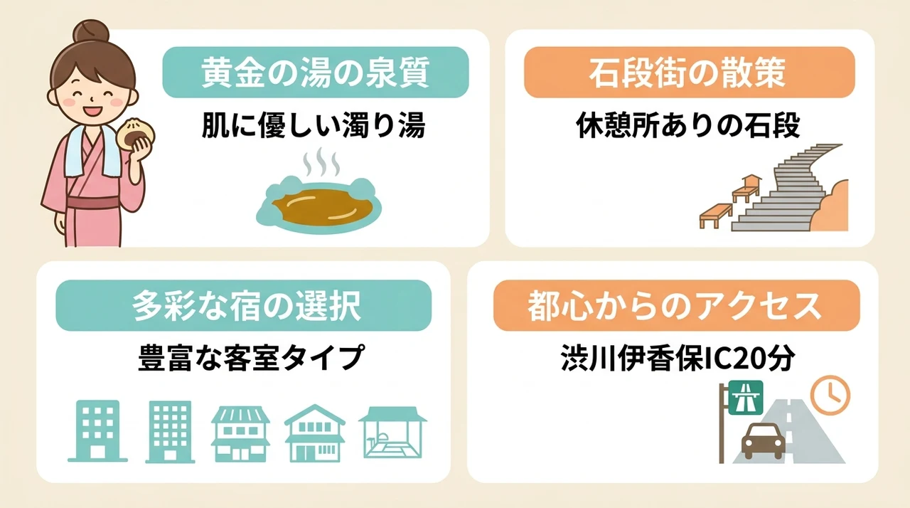 伊香保温泉が三世代旅行に選ばれる理由と魅力
