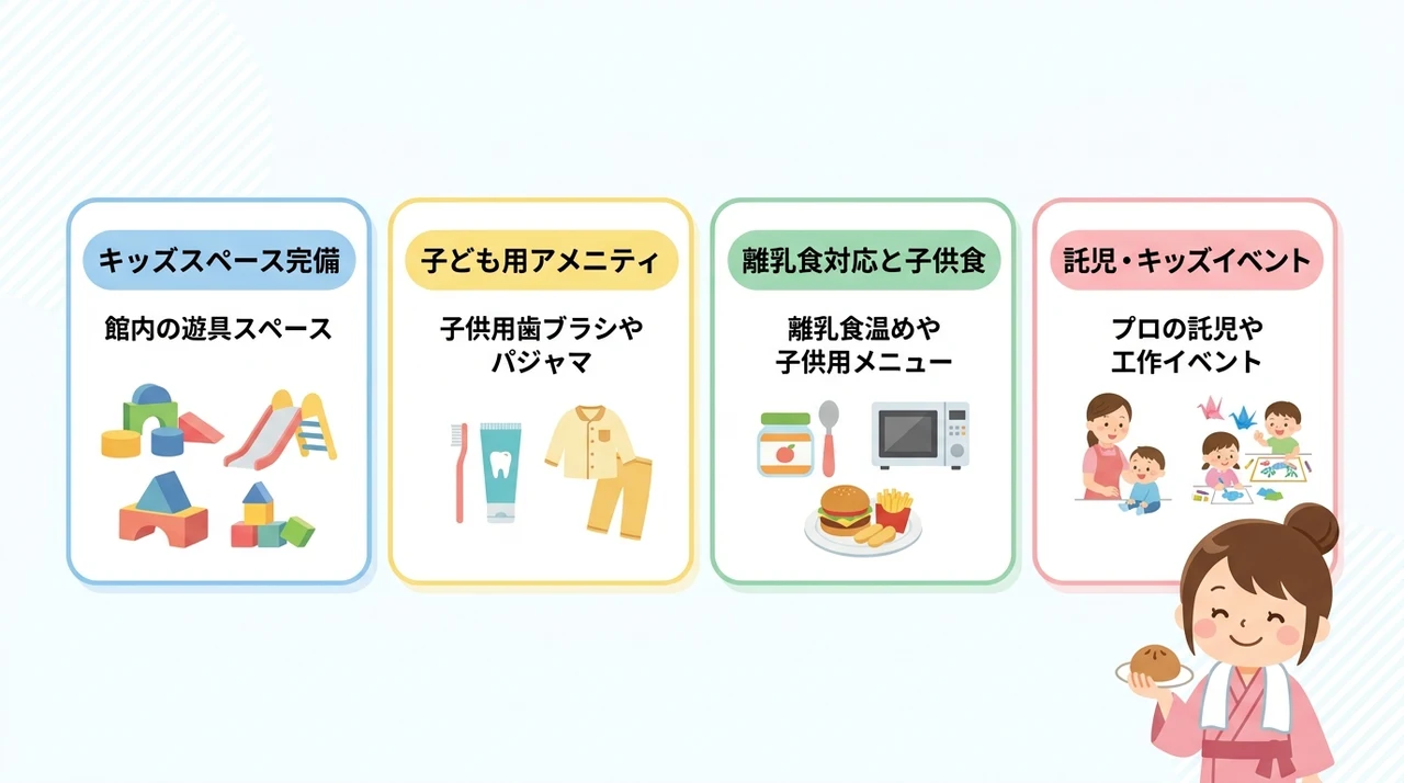 子連れ三世代が嬉しい宿の設備とサービス