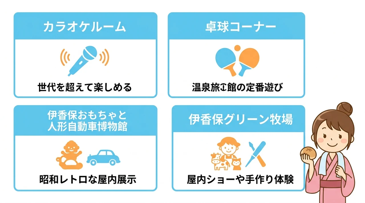 雨の日でも楽しめる館内アクティビティと周辺屋内スポット