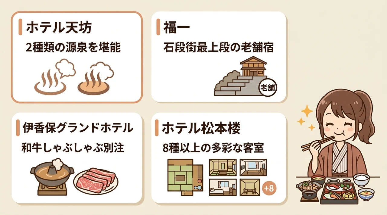 種類豊富なバイキングが楽しめる宿
