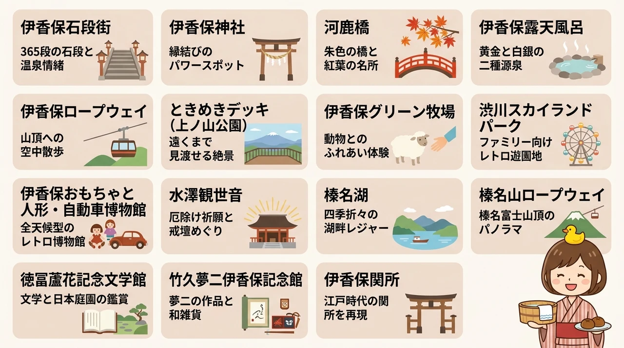 伊香保温泉観光スポットおすすめ15選|定番から穴場まで一挙紹介