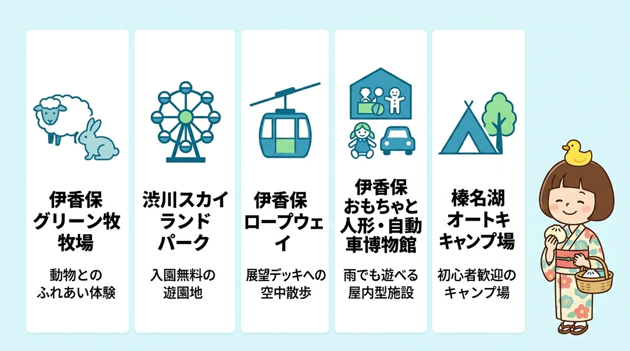 子連れ旅行も安心!伊香保温泉周辺のファミリー向け観光スポット