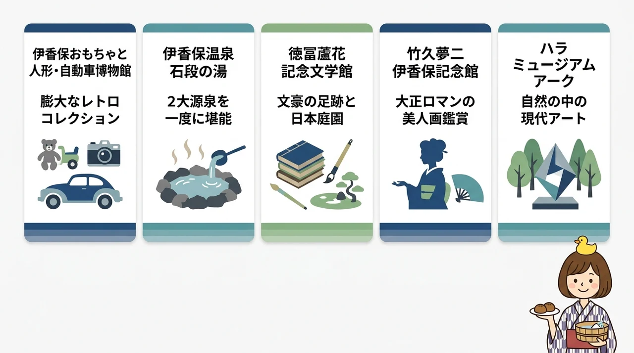 雨の日でも楽しめる伊香保温泉の屋内観光スポット5選