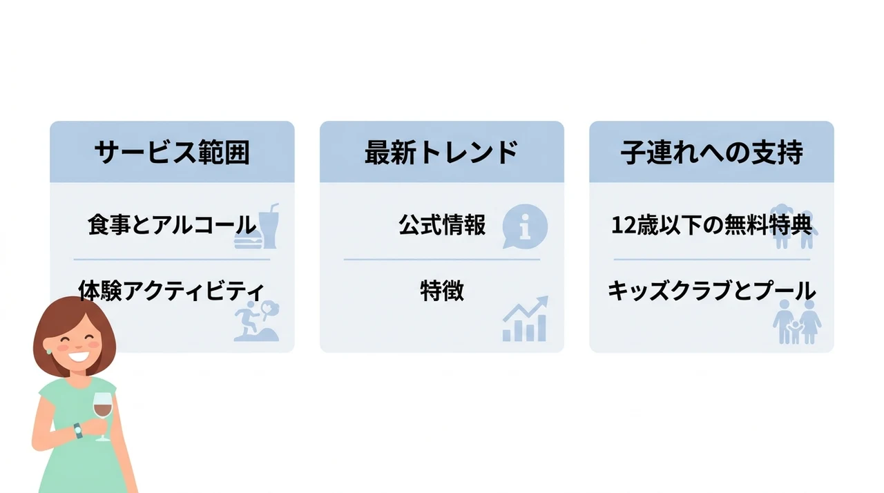 軽井沢オールインクルーシブとは？滞在価値と最新事情