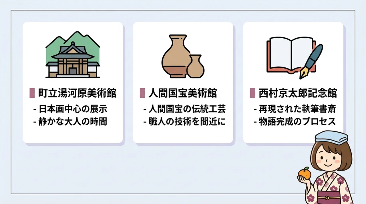 雨天でも楽しめる屋内観光スポット