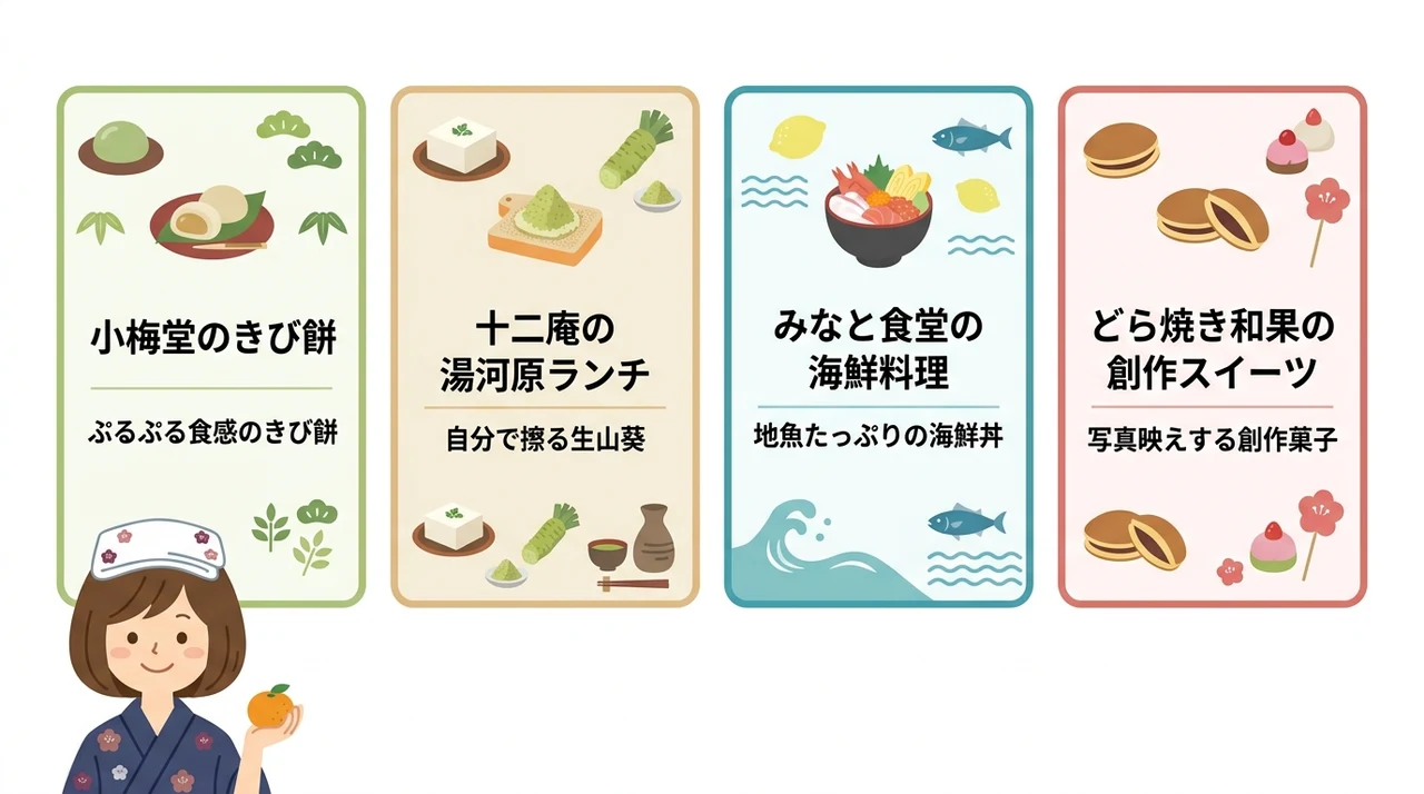 観光の合間に立ち寄りたいグルメと土産