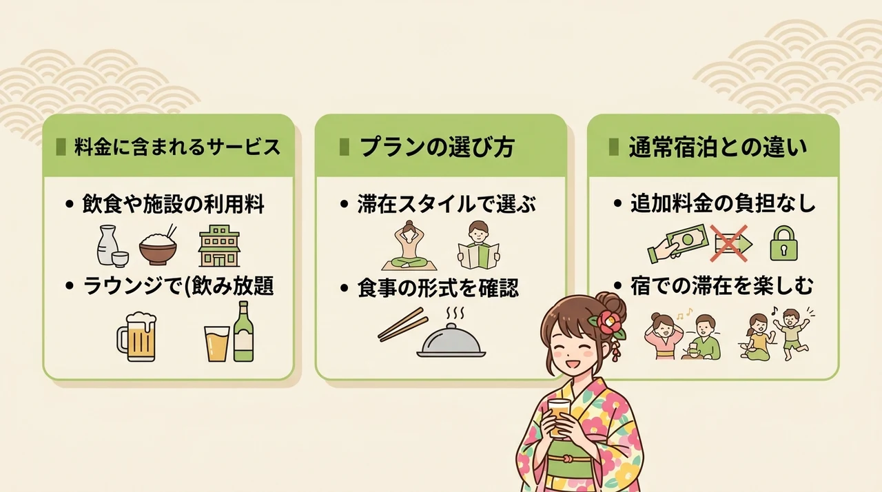湯河原温泉オールインクルーシブとは？滞在の魅力を徹底解説