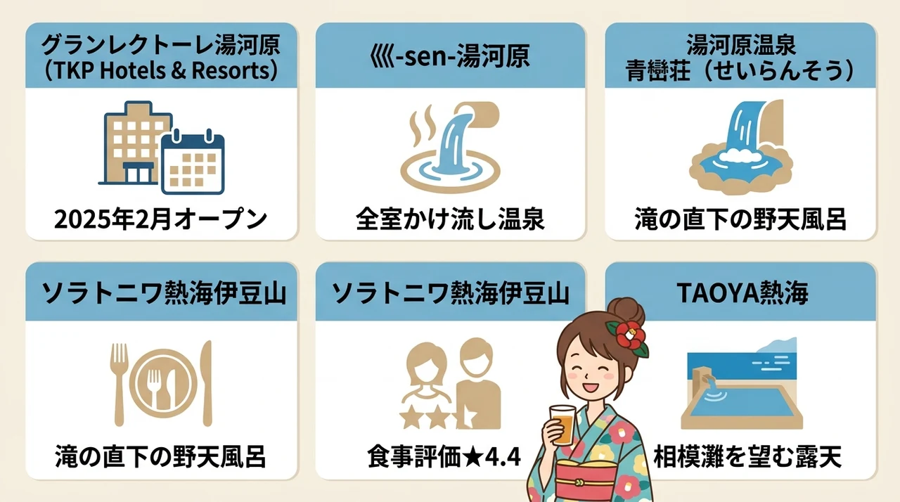 湯河原温泉で楽しめるオールインクルーシブ宿おすすめ5選