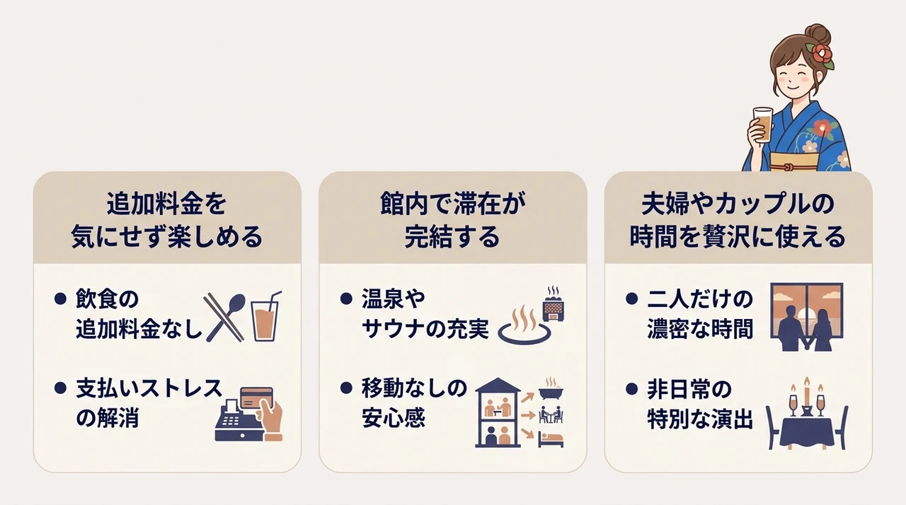 湯河原温泉オールインクルーシブ宿を利用する3つのメリット