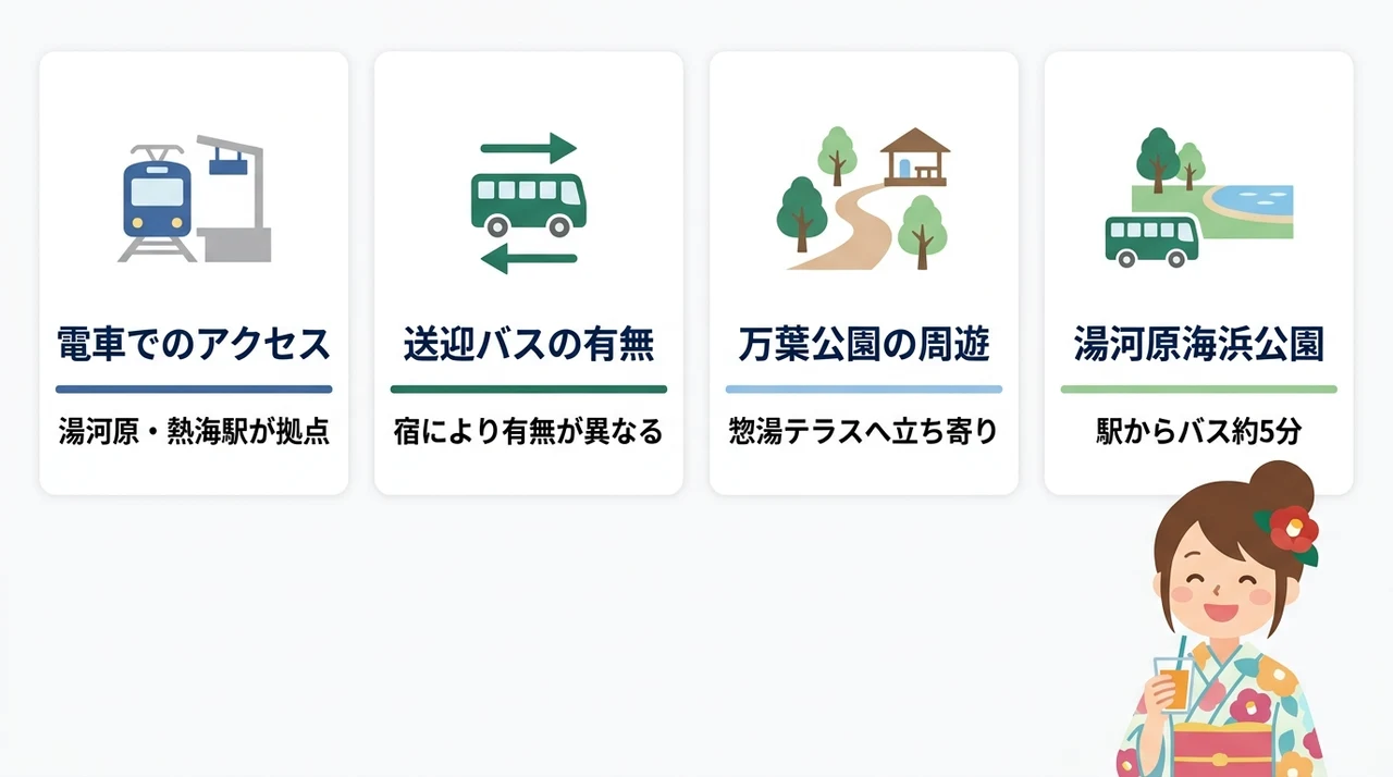 湯河原温泉オールインクルーシブ宿のアクセスと周辺観光