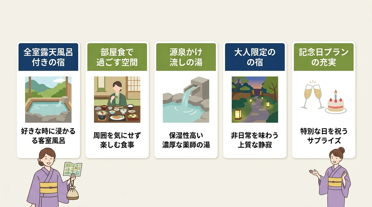 湯河原温泉の夫婦旅行で叶える静かな大人時間