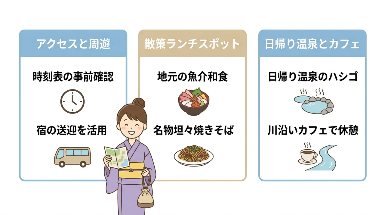 湯河原温泉を120%満喫する周辺情報