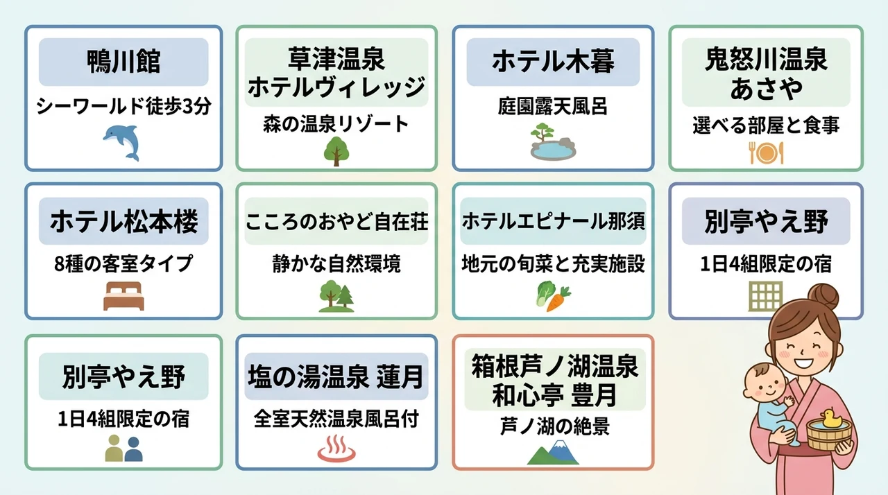 【エリア別】ファミリー向け温泉宿のおすすめ10選
