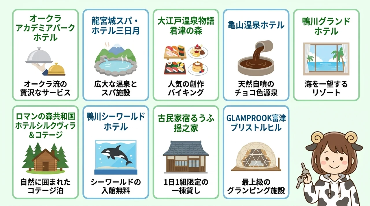 マザー牧場から近い周辺ホテルおすすめ10選