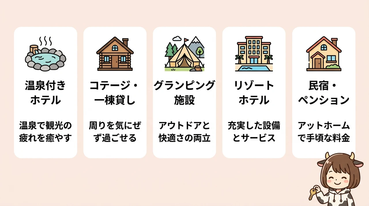 マザー牧場の周辺ホテルをタイプ別に選ぶ