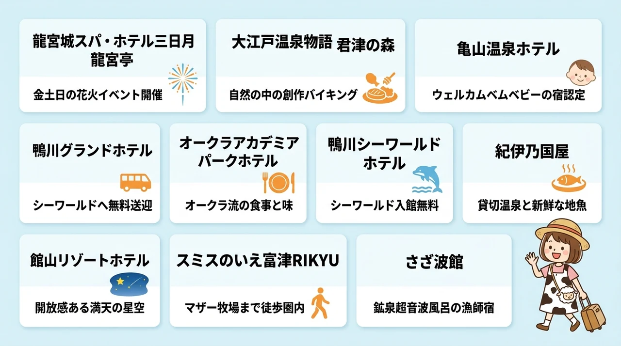 マザー牧場周辺で子連れ家族におすすめのホテル10選