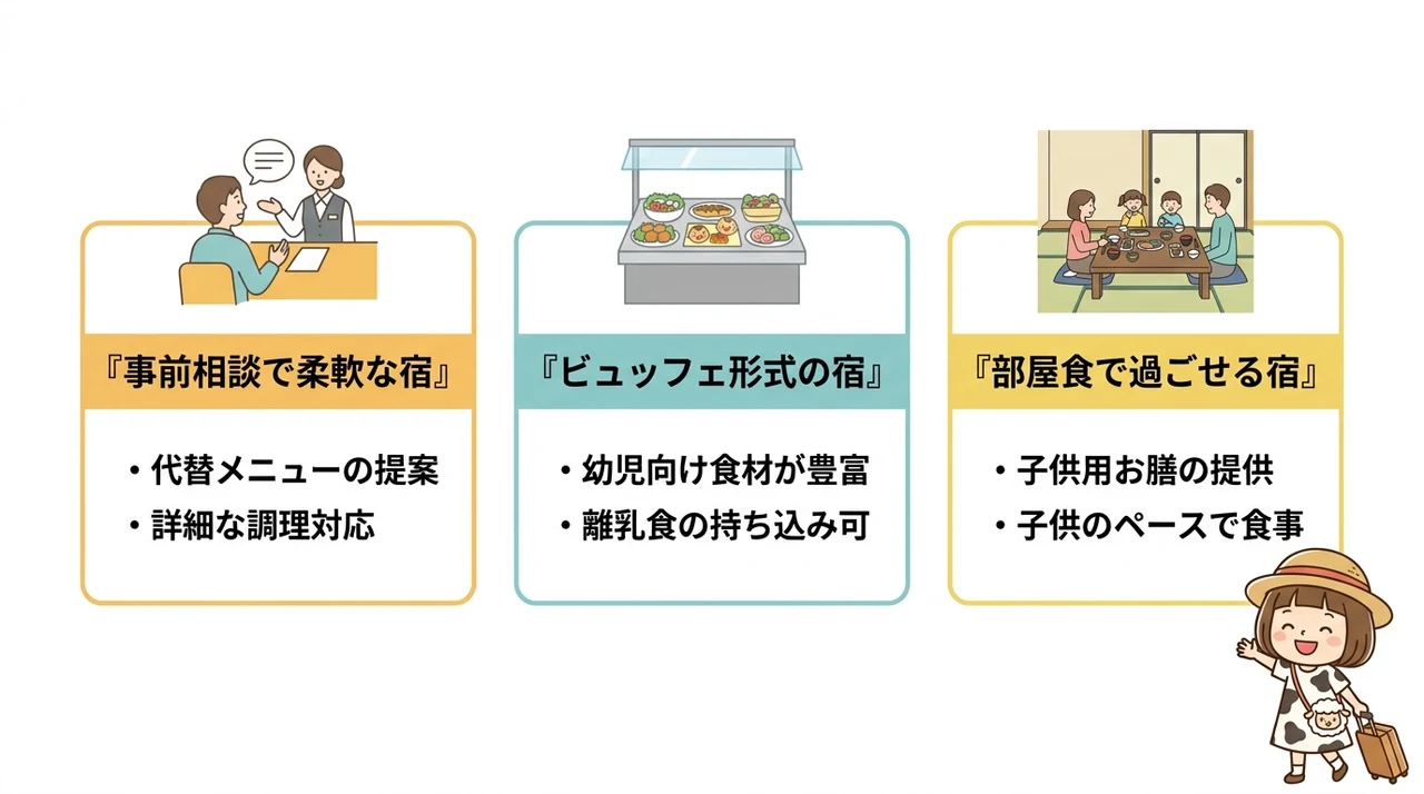 離乳食やアレルギー食に強い宿の詳細情報