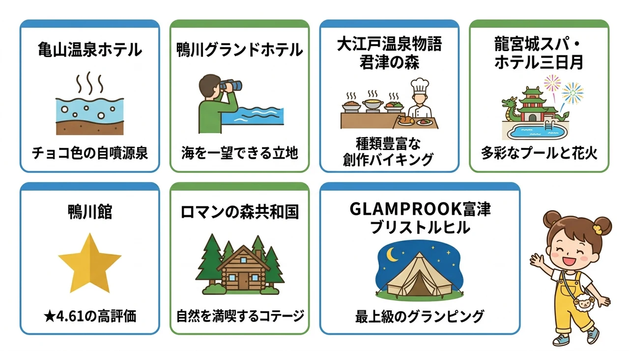 マザー牧場で遊び疲れた体を癒す周辺ホテル7選