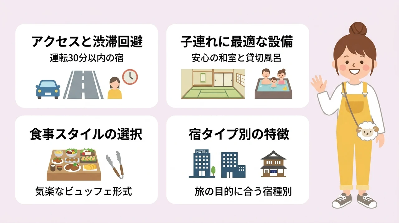 マザー牧場からのアクセスと疲れない宿の選び方